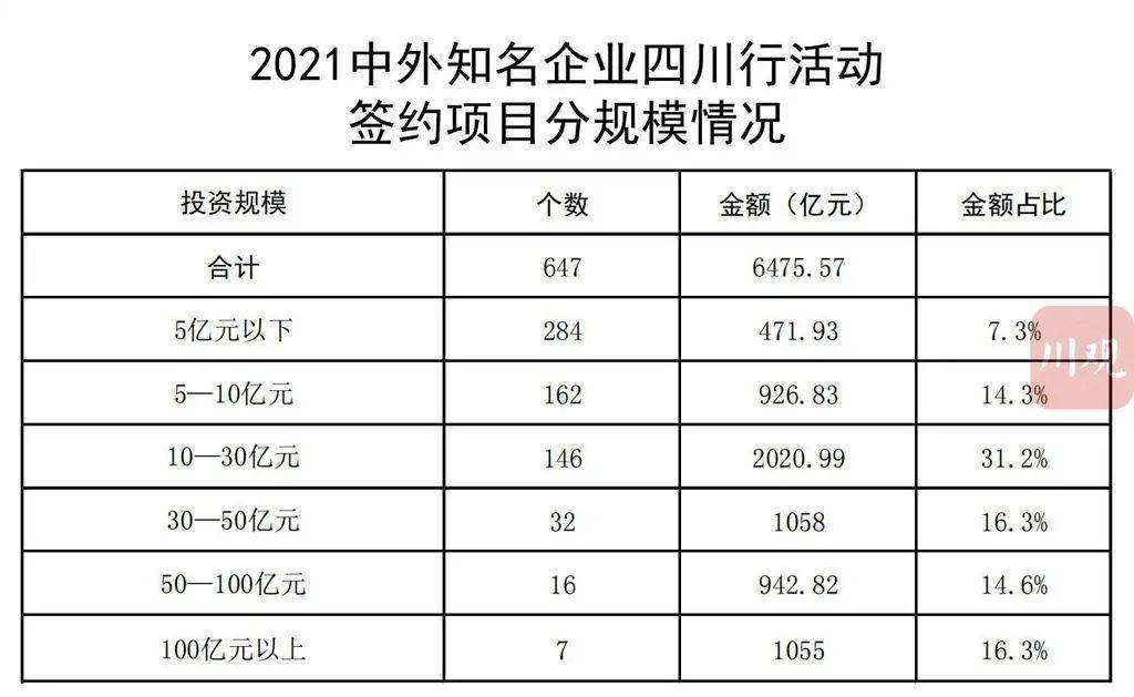 平谷区级托养福利事业单位新项目探索与实践