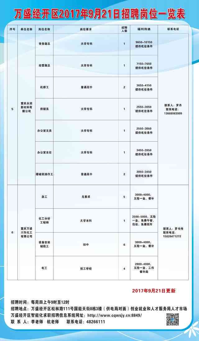 安源区统计局最新招聘公告详解