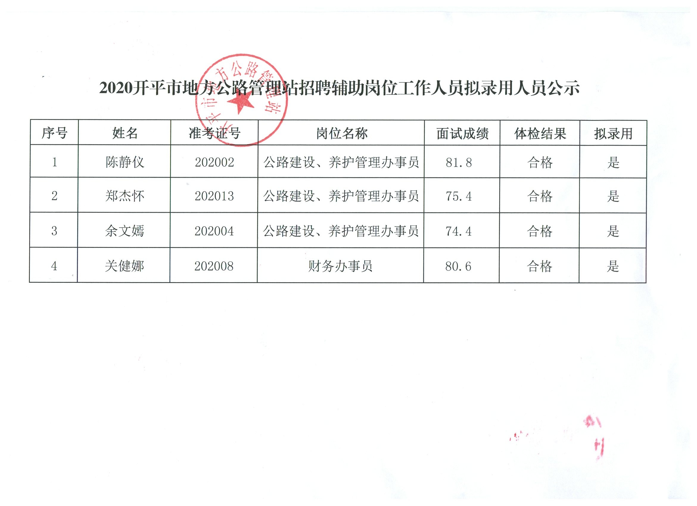 洪江市统计局最新招聘启事概览