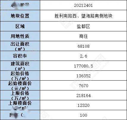 元茨头村委会最新动态报道