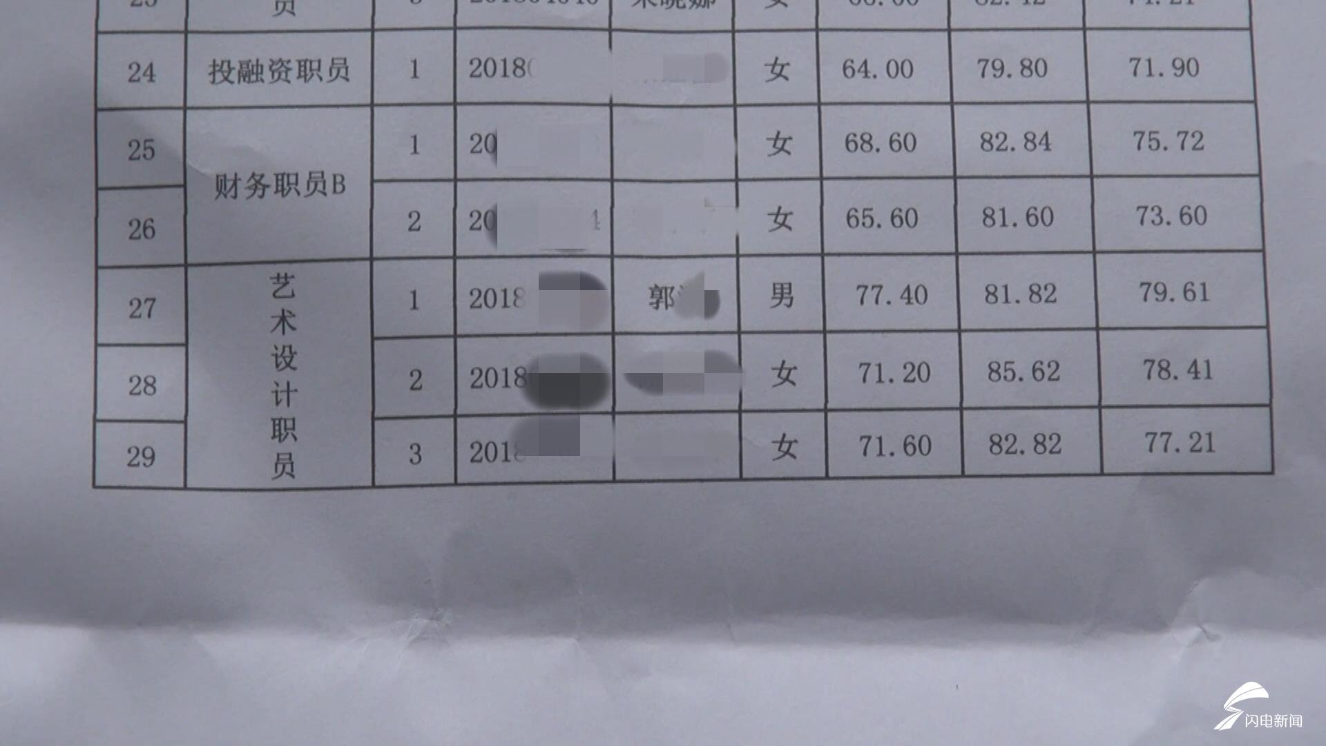 2025年1月7日 第2页