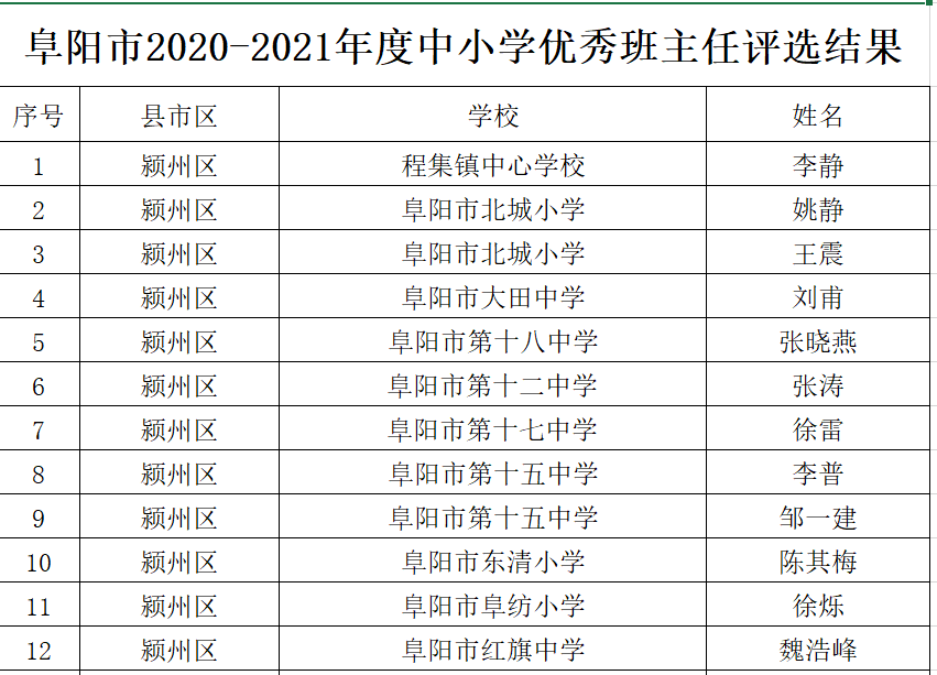 2025年1月19日