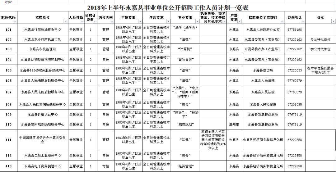 2025年1月29日 第4页