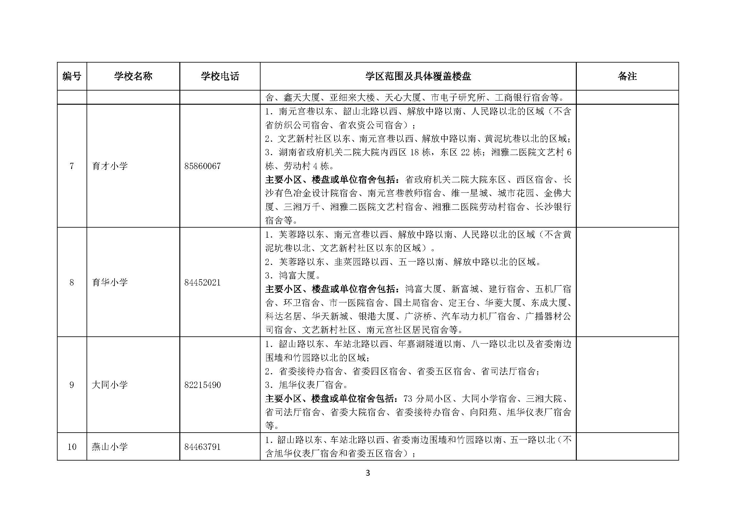 宾县成人教育事业单位发展规划展望