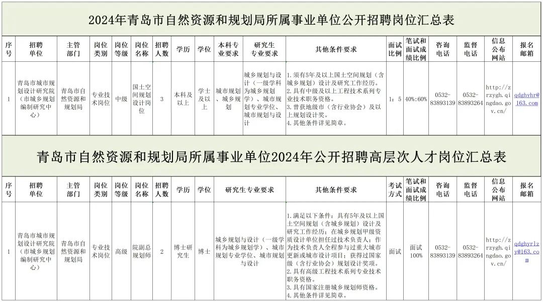 临高县级托养福利事业单位发展规划展望