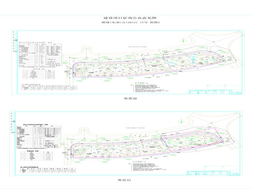 红古区统计局最新发展规划深度研究