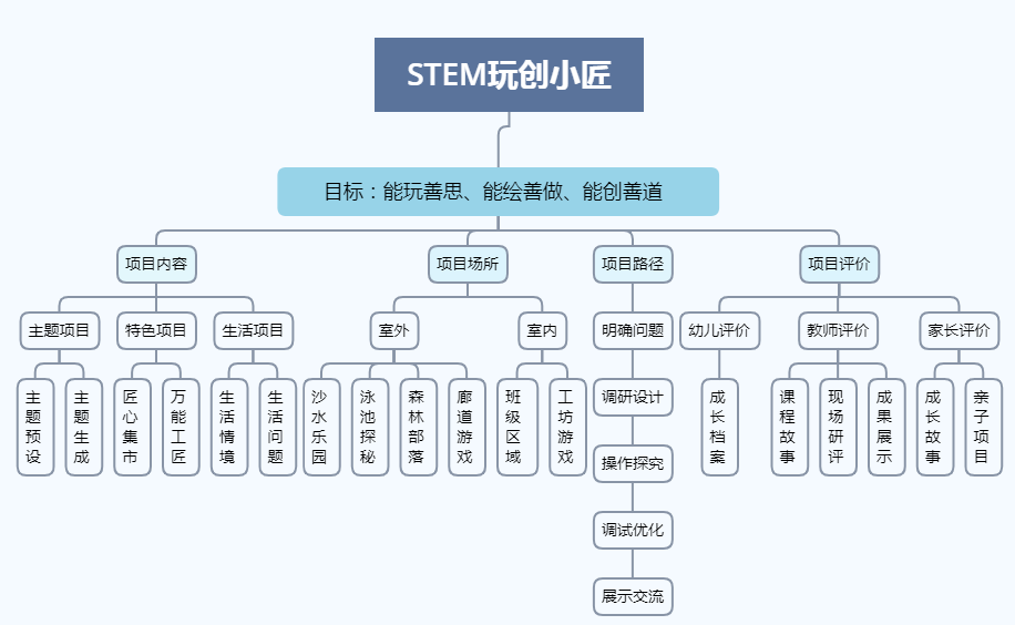 源城区康复事业单位新项目启动，重塑康复服务新格局