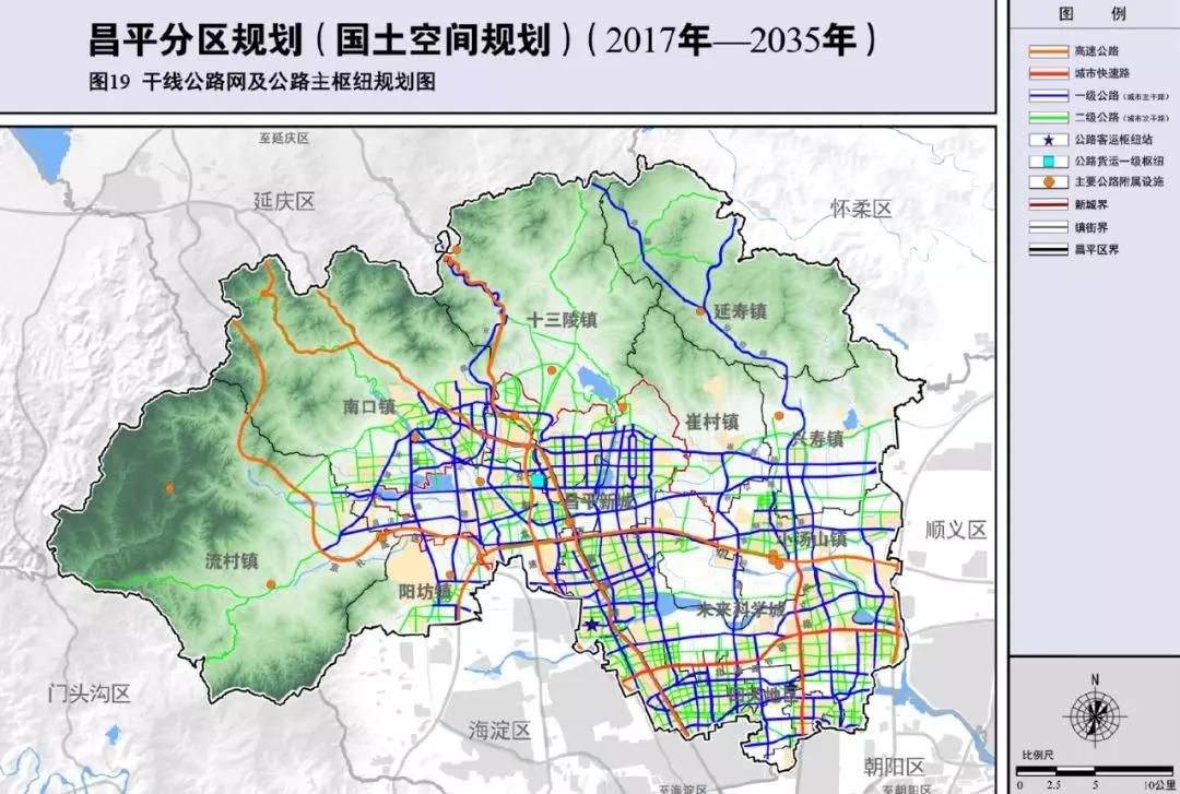 昌平区公路运输管理事业单位发展规划展望